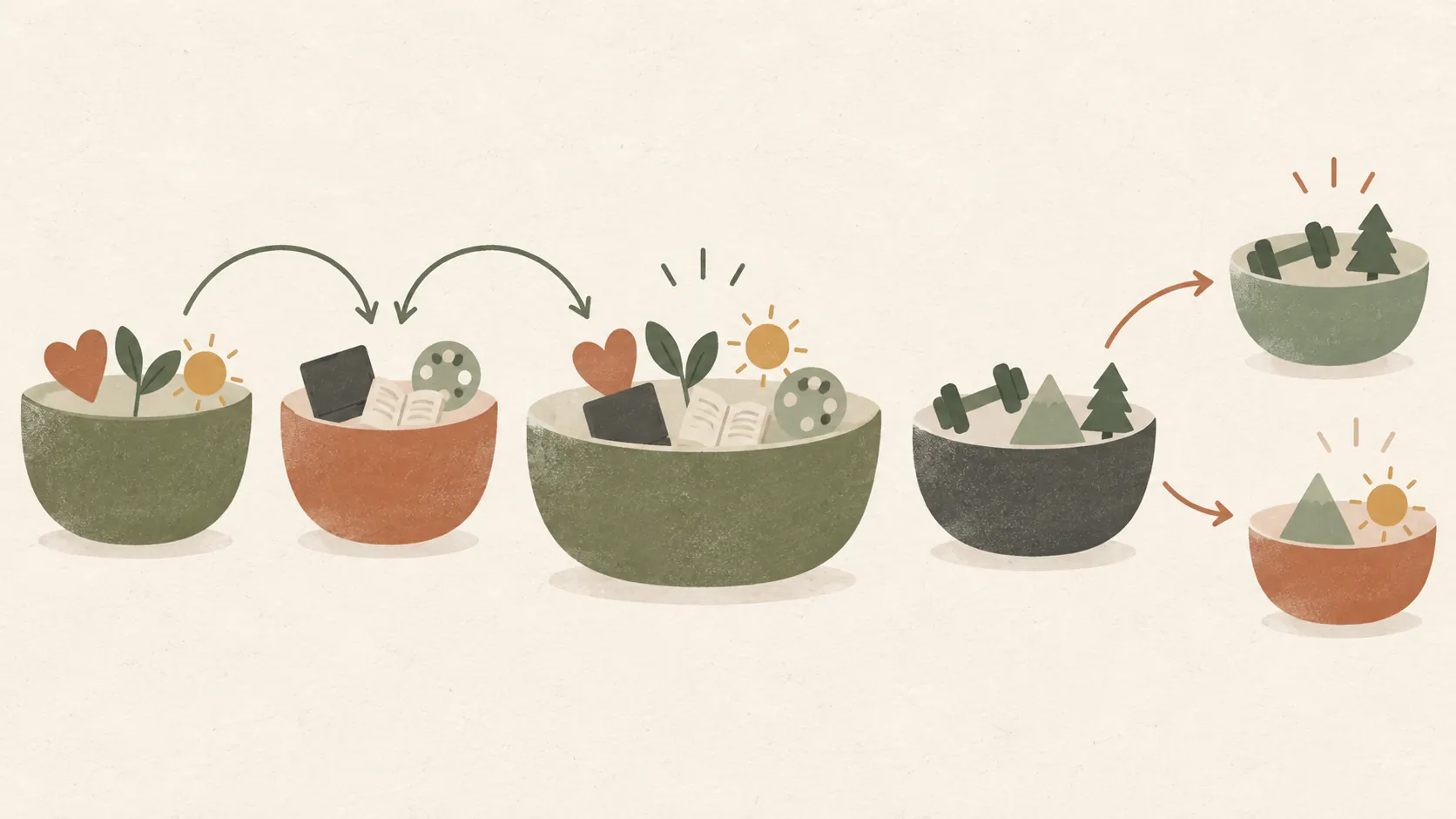 Editorial illustration of flexible life-area groups merging and splitting