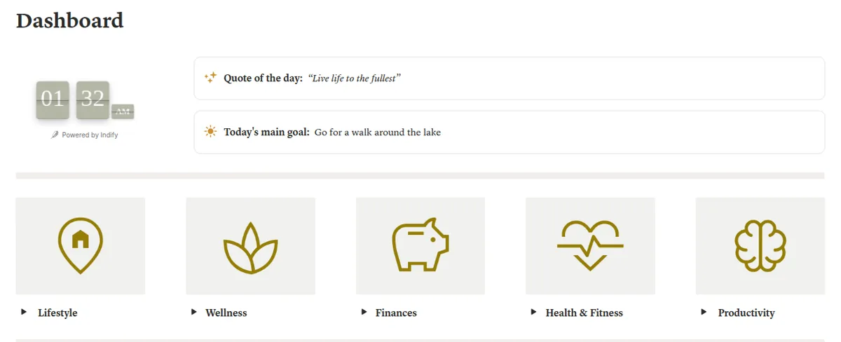 Notion Life OS dashboard: quote of the day, today's main goal and the five life areas (sample data)