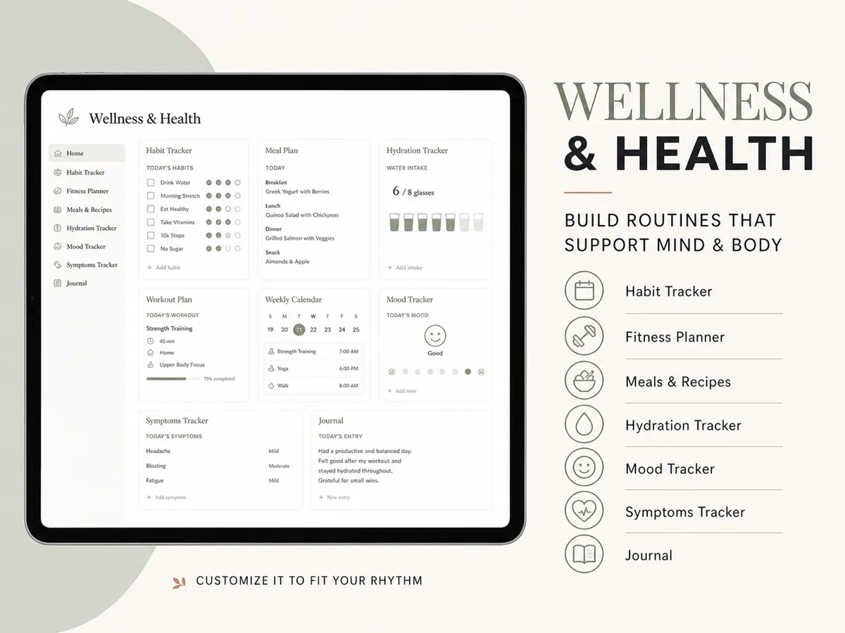 Wellness hub: habits tracker, mood tracker and daily reflection (sample data)
